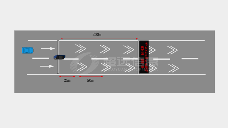 車輛保距管控系統(tǒng)