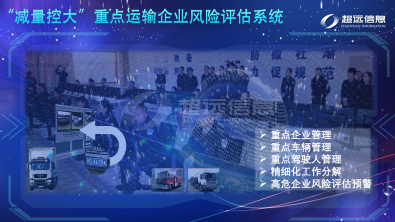 “減量控大”重點(diǎn)運(yùn)輸企業(yè)風(fēng)險(xiǎn)評(píng)估系統(tǒng)