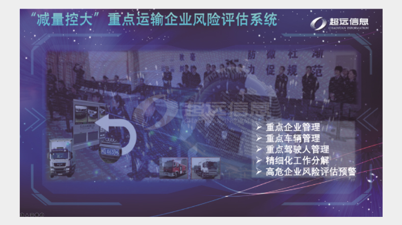 “減量控大”重點(diǎn)運(yùn)輸企業(yè)風(fēng)險(xiǎn)評(píng)估系統(tǒng)